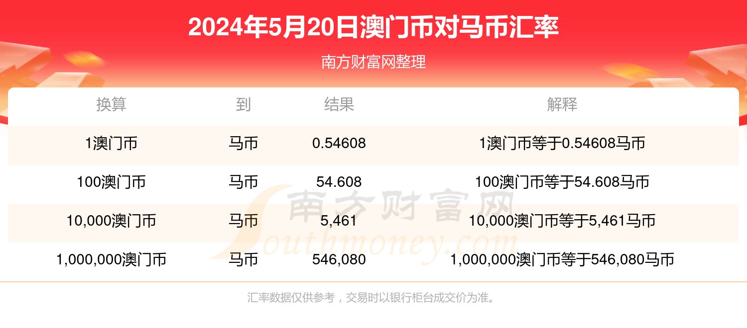 2024澳门特马今晚开奖结果出来了吗图片大全,实证解读说明_10DM87.118