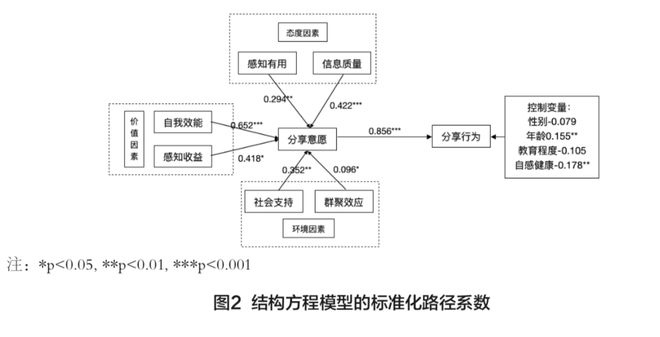 新奥彩资料长期免费公开,科学化方案实施探讨_NE版35.425