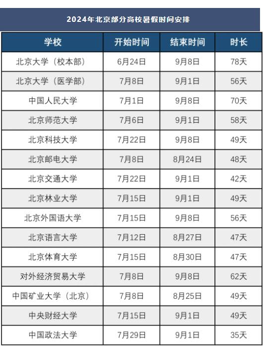 澳门六开奖最新开奖结果2024年,全面执行计划数据_进阶版97.877