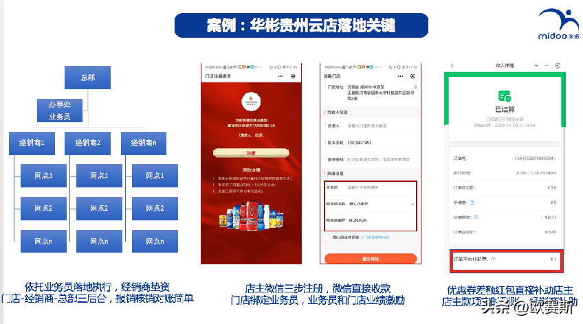 精准一肖一码一子一中,数据驱动执行方案_uShop96.441