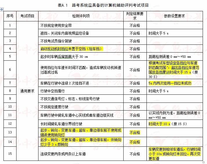 2024历史开奖记录澳门,国产化作答解释落实_zShop93.772