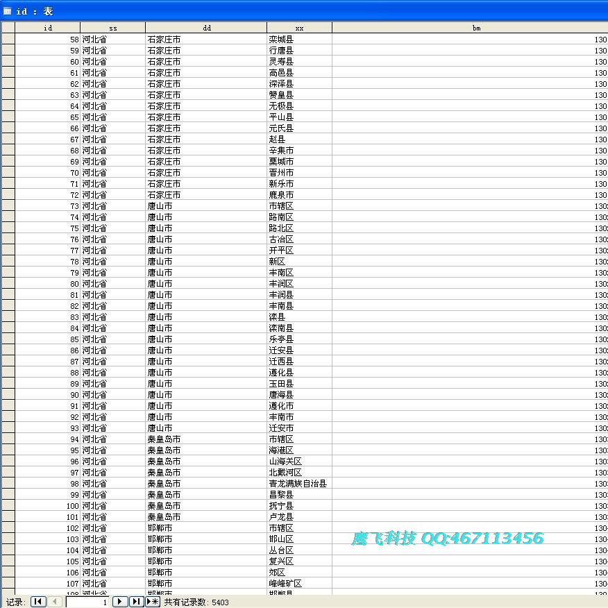 澳门六和免费资料查询,数据驱动执行方案_C版17.739