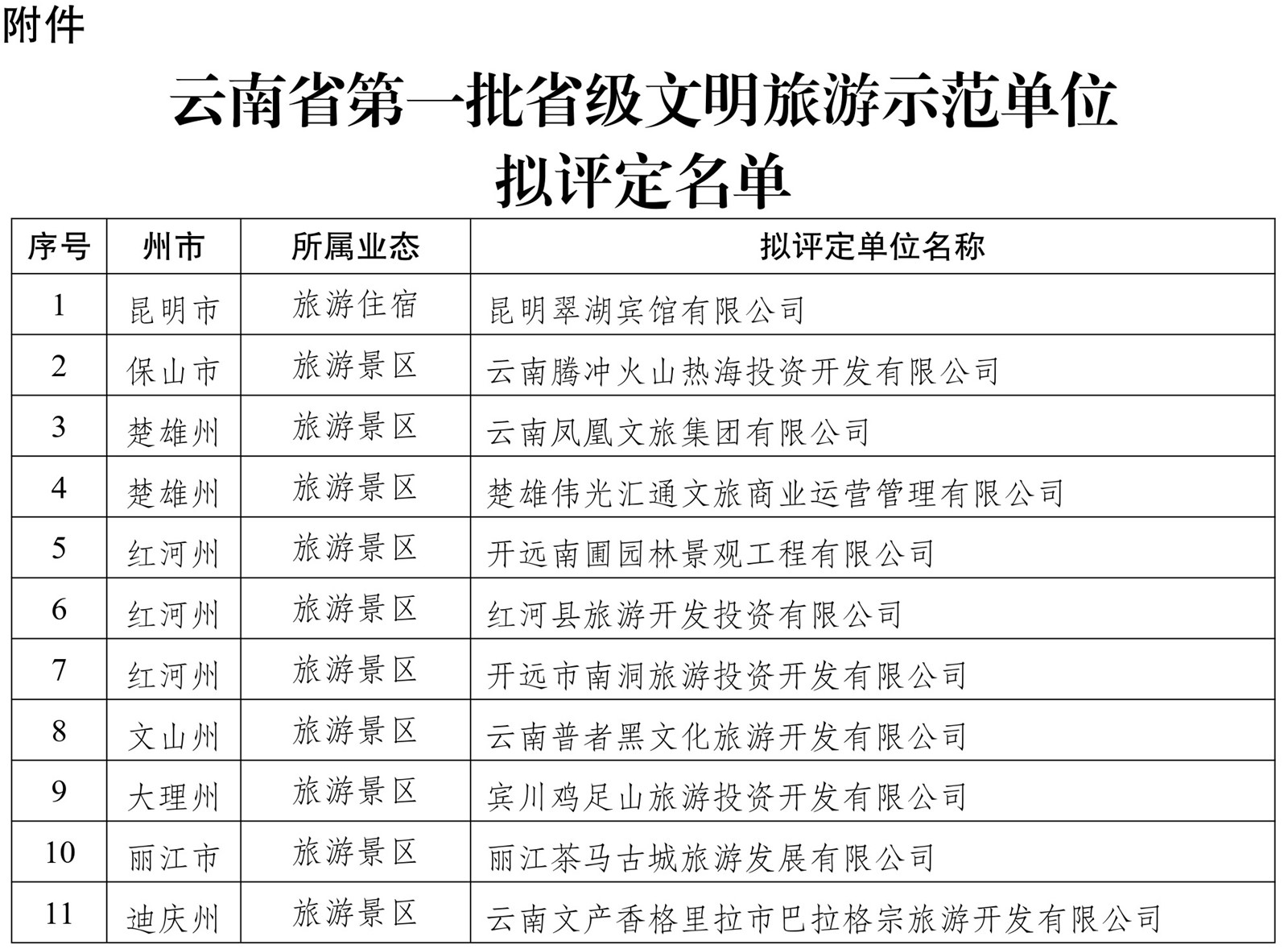 澳门最准的资料免费公开,诠释评估说明_冒险版53.84