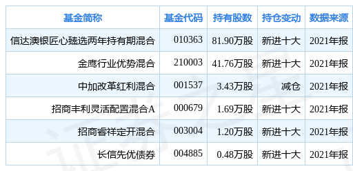 2024新澳三期必出一肖,创新性计划解析_铂金版72.726