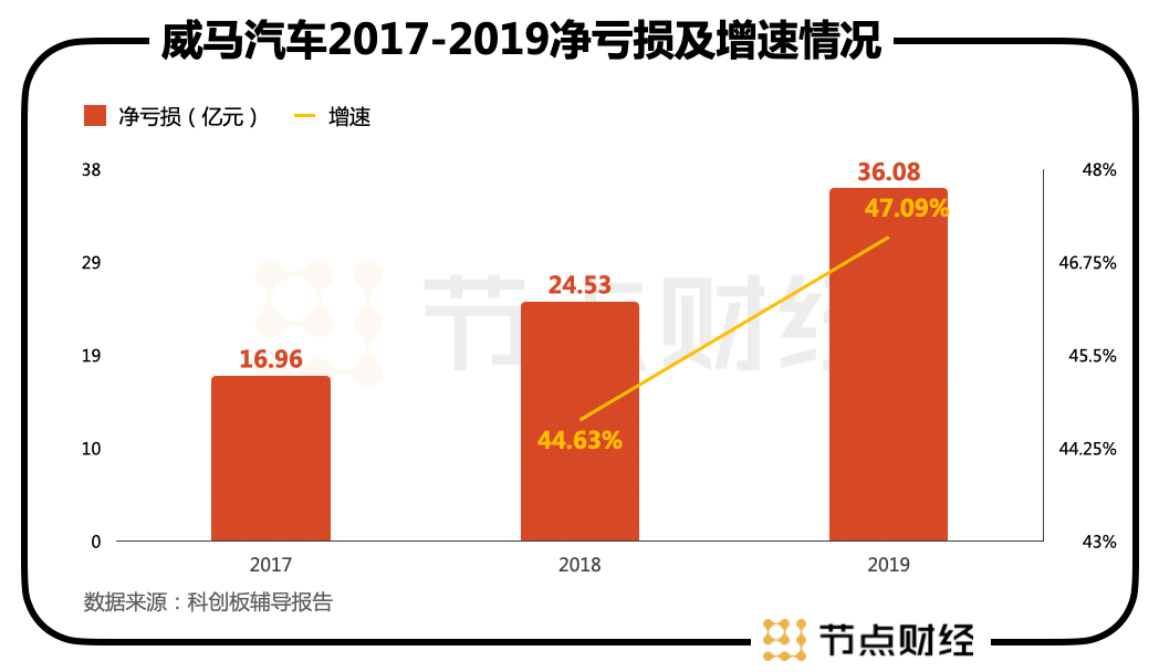 2024澳门特马今晚开奖138期,实地数据评估执行_特供款71.208