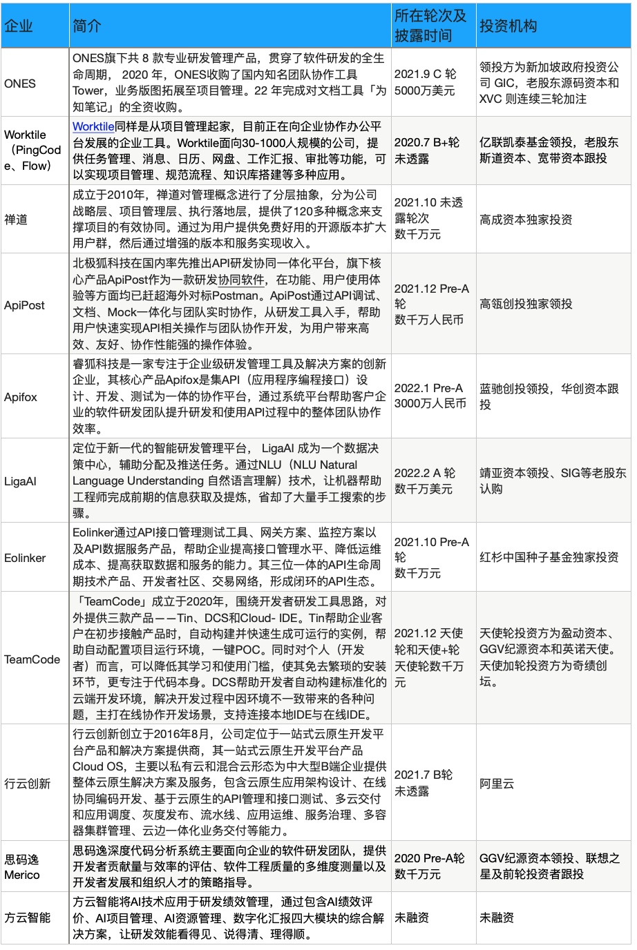 新澳天天开奖资料大全1038期,全面评估解析说明_复古版20.385