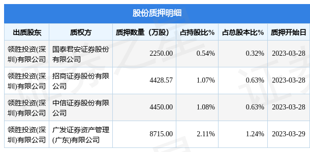 新奥门特免费资料大全198期,数据驱动方案实施_LE版64.282