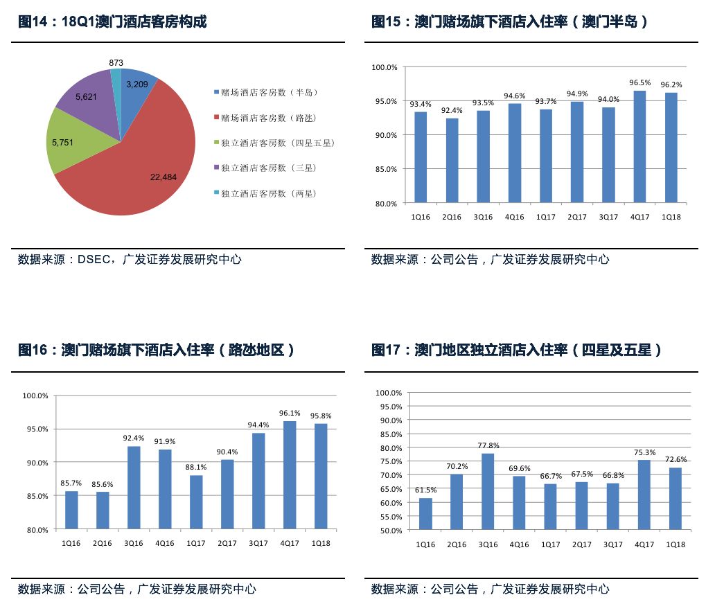 7777788888新澳门,数据驱动执行设计_kit46.866