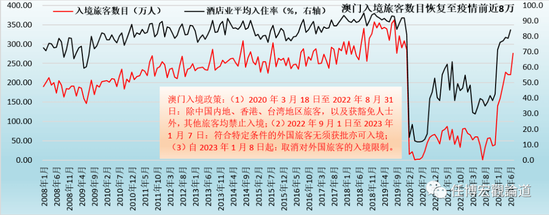 2024年新澳门开码历史记录,深入数据执行策略_精简版105.220