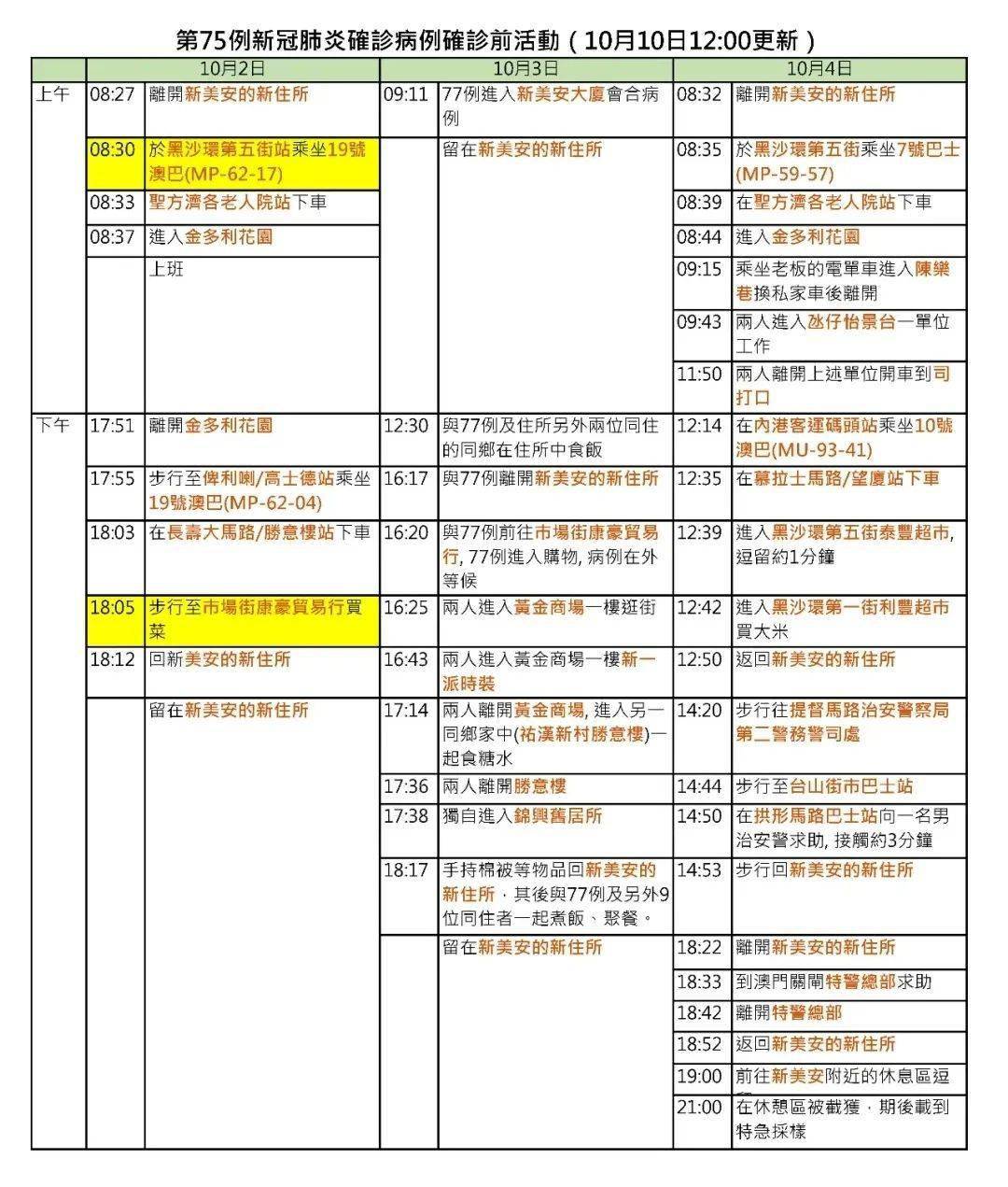 2024今晚新澳开奖号码,动态评估说明_潮流版76.950