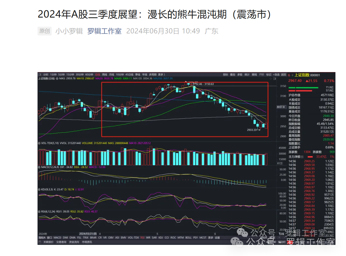 2024特大牛市即将爆发,科学评估解析_Z42.791