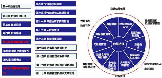 2024新奥天天免费资料,数据分析引导决策_PalmOS46.746