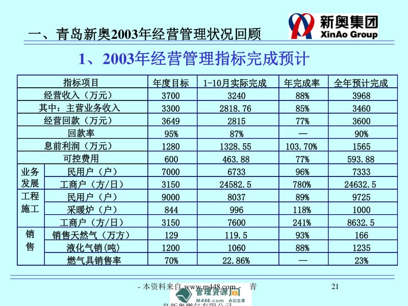 204年新奥开什么今晚,全面执行数据计划_储蓄版18.857