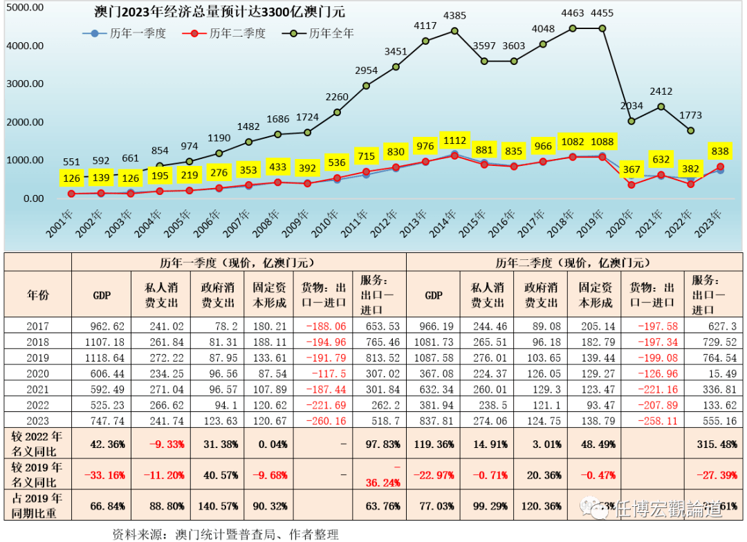 2024年新澳门今晚开什么,全面数据执行计划_VIP97.455