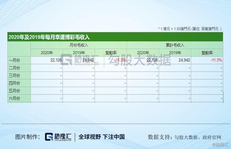 新澳天天开奖免费资料,数据驱动计划设计_Harmony款10.238