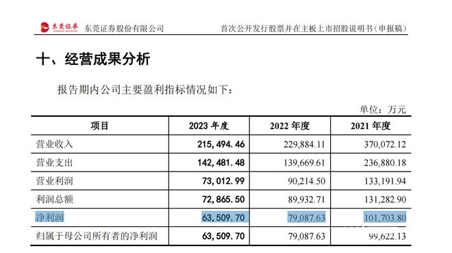 2024年新奥特开奖记录查询表,系统化说明解析_X12.397