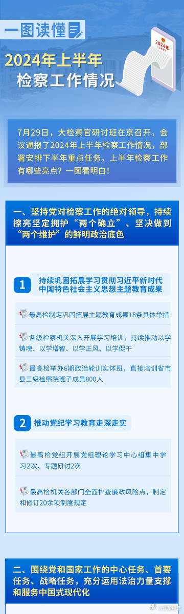 2024年正版资料免费大全一肖,决策资料解释落实_1080p50.677