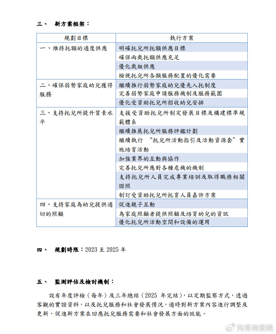 2024年澳门历史记录,快捷问题策略设计_AR50.21