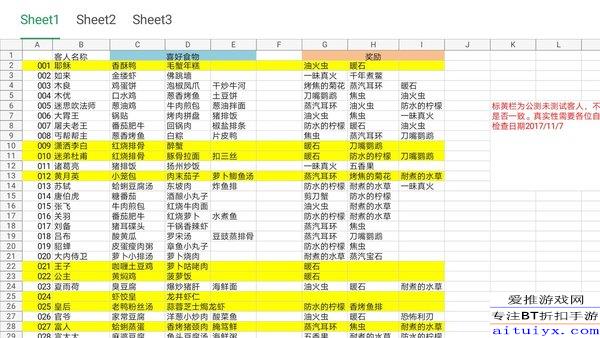 2024年天天开好彩资料,实地评估策略数据_进阶款22.368