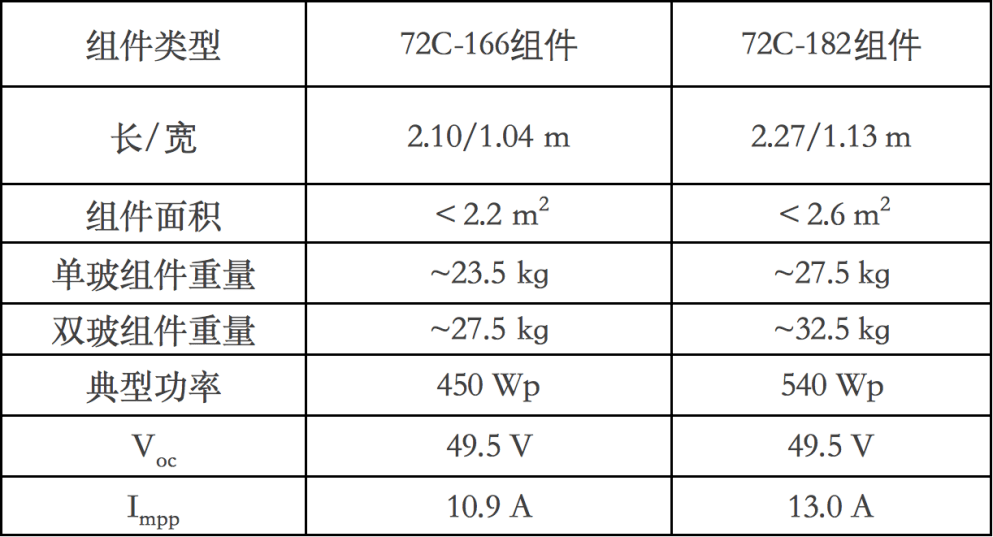 2024澳门今晚开特马开什么,快速实施解答策略_Holo13.558