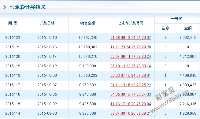 2024年11月9日 第13页