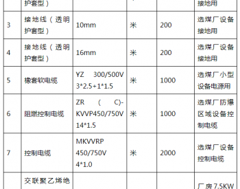 永煤集团最新招聘启幕，探寻人才新篇章，共创辉煌未来！