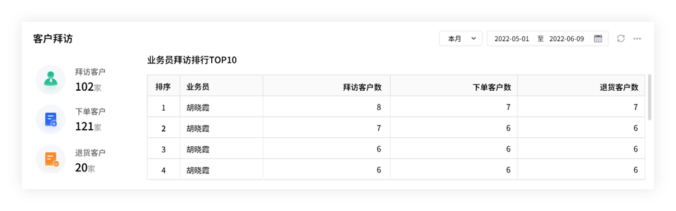 202管家婆一肖一码,定性评估说明_Phablet22.915