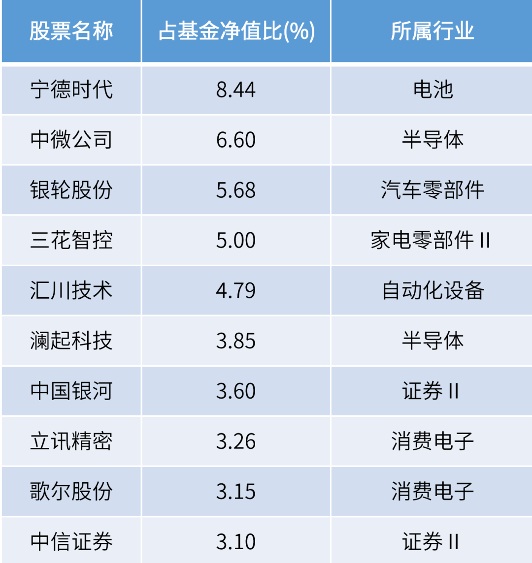 香港资料大全正版资料2024年免费,新兴技术推进策略_tShop57.10