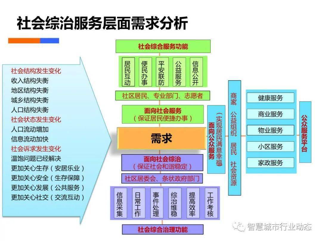 管家婆一码一肖资料,实地分析数据计划_精装款38.349