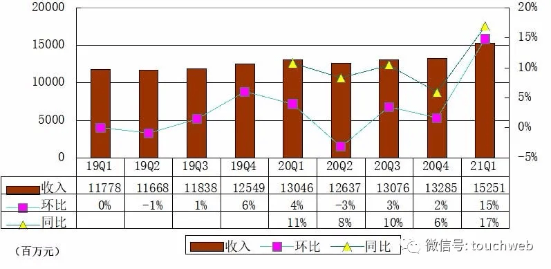 王中王72385.cσm.7229查询,深入执行计划数据_L版95.311