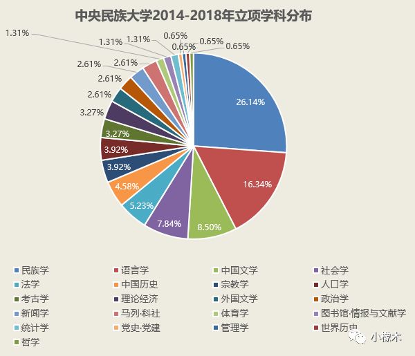 管家婆一码中一肖使用方法,真实解析数据_HDR26.896