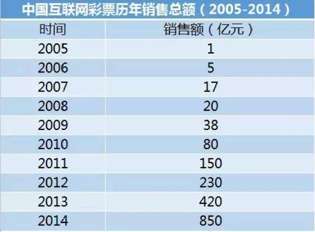 2024年11月10日 第60页