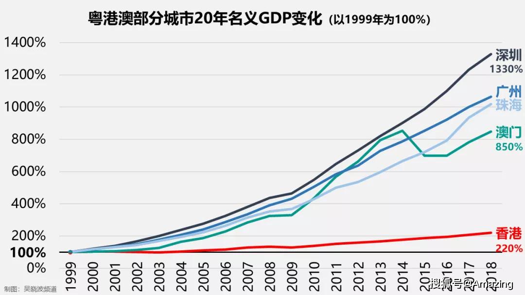 澳门最新开奖时间,真实数据解析_iShop99.676