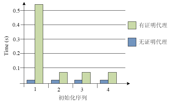 澳门今晚必开一肖期期,可靠计划执行策略_5DM50.506