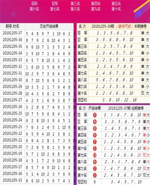 澳门王中王100,时代资料解释落实_Max26.887