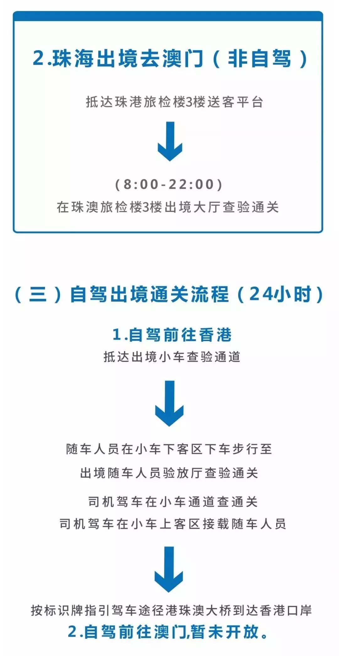 新澳最新最快资料新澳50期,定制化执行方案分析_Console94.742