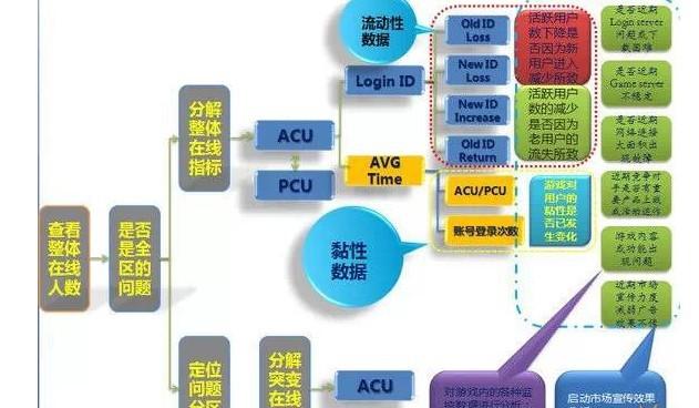 新奥精准资料免费提供(独家猛料),深层数据分析执行_SE版53.725