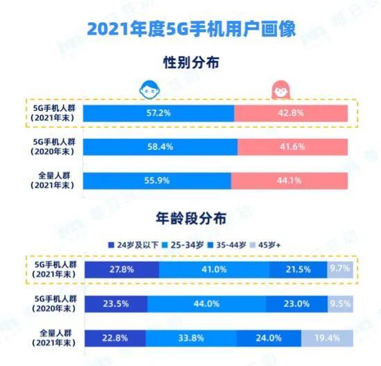 新澳天天开奖资料大全1052期,实地分析数据设计_豪华版69.887