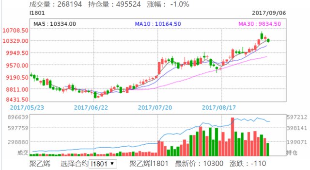 新澳门彩历史开奖记录走势图分析,深入数据策略设计_模拟版65.961