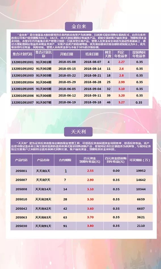 新澳天天彩资料,科学数据解释定义_9DM86.744