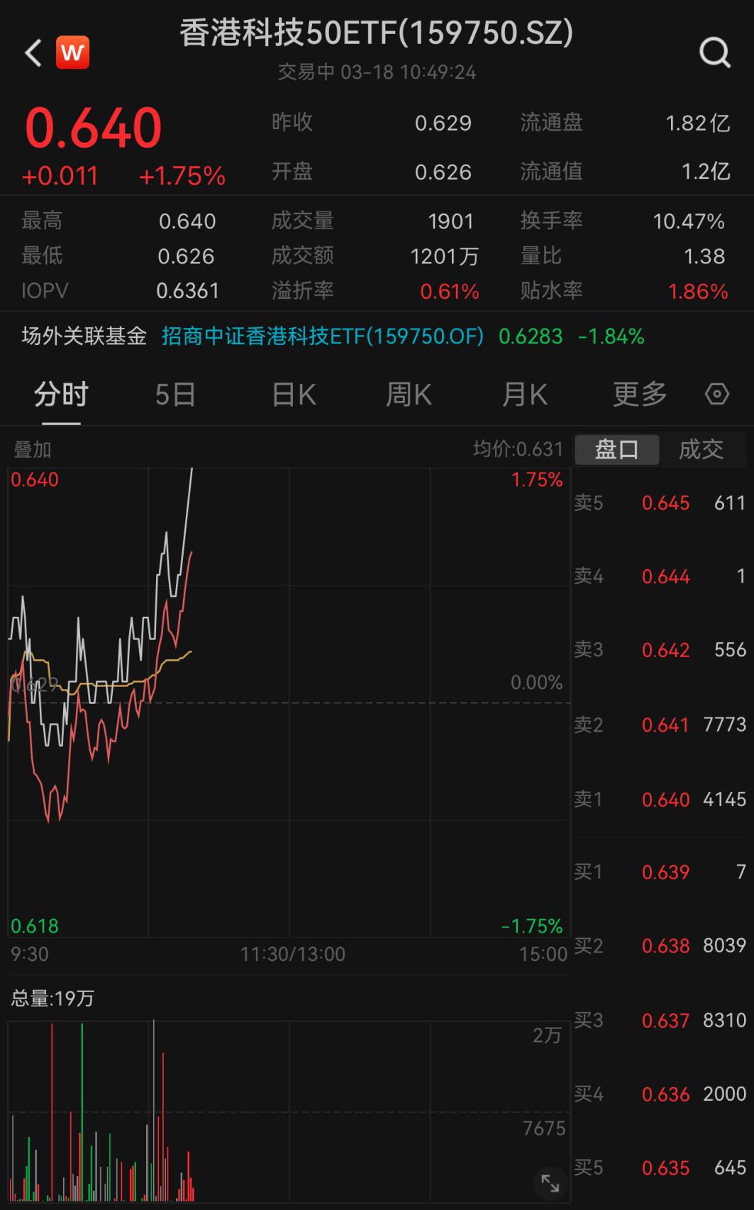 最准一肖一码100%香港78期,快速设计问题计划_苹果版77.670