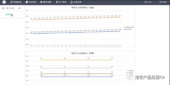 一码一肖100%精准的评论,深层策略执行数据_M版87.343