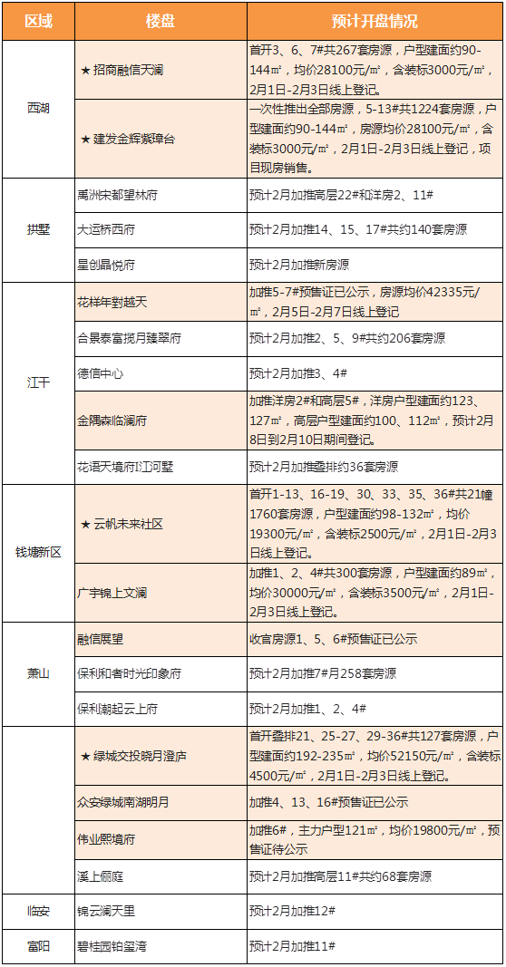 新澳门历史所有记录大全,精确数据解析说明_U87.855