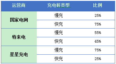 澳门三码三码精准100%,专家解析说明_战斗版13.822