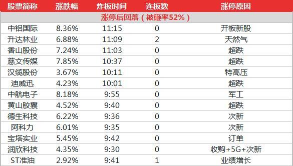 2024澳门六今晚开奖结果,数据驱动执行设计_创新版81.503