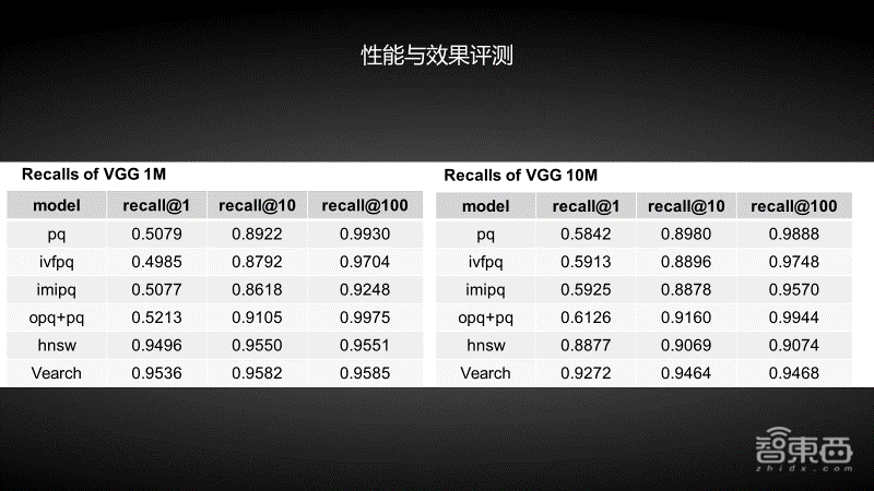 刘百温精准免费资料大全,全面解析说明_V版65.744