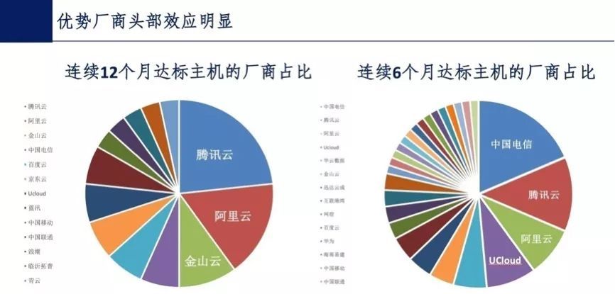 2024新澳免费资料内部玄机,可靠数据评估_Q90.109