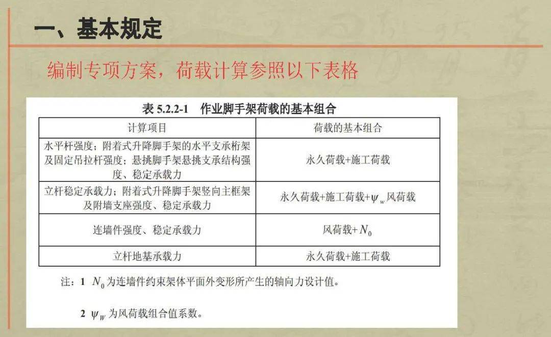 广东八二站资料大全正版官网,持久性策略解析_XP58.119