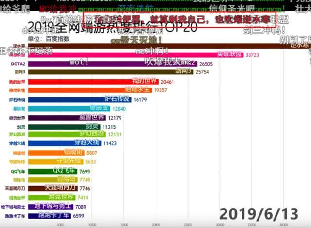 新澳天天开奖资料大全最新5,数据整合策略解析_入门版32.116