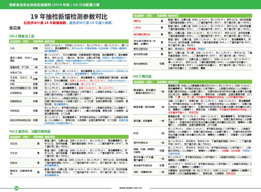 新澳门免费资料大全最新版本下载,实践性计划实施_4DM189.184